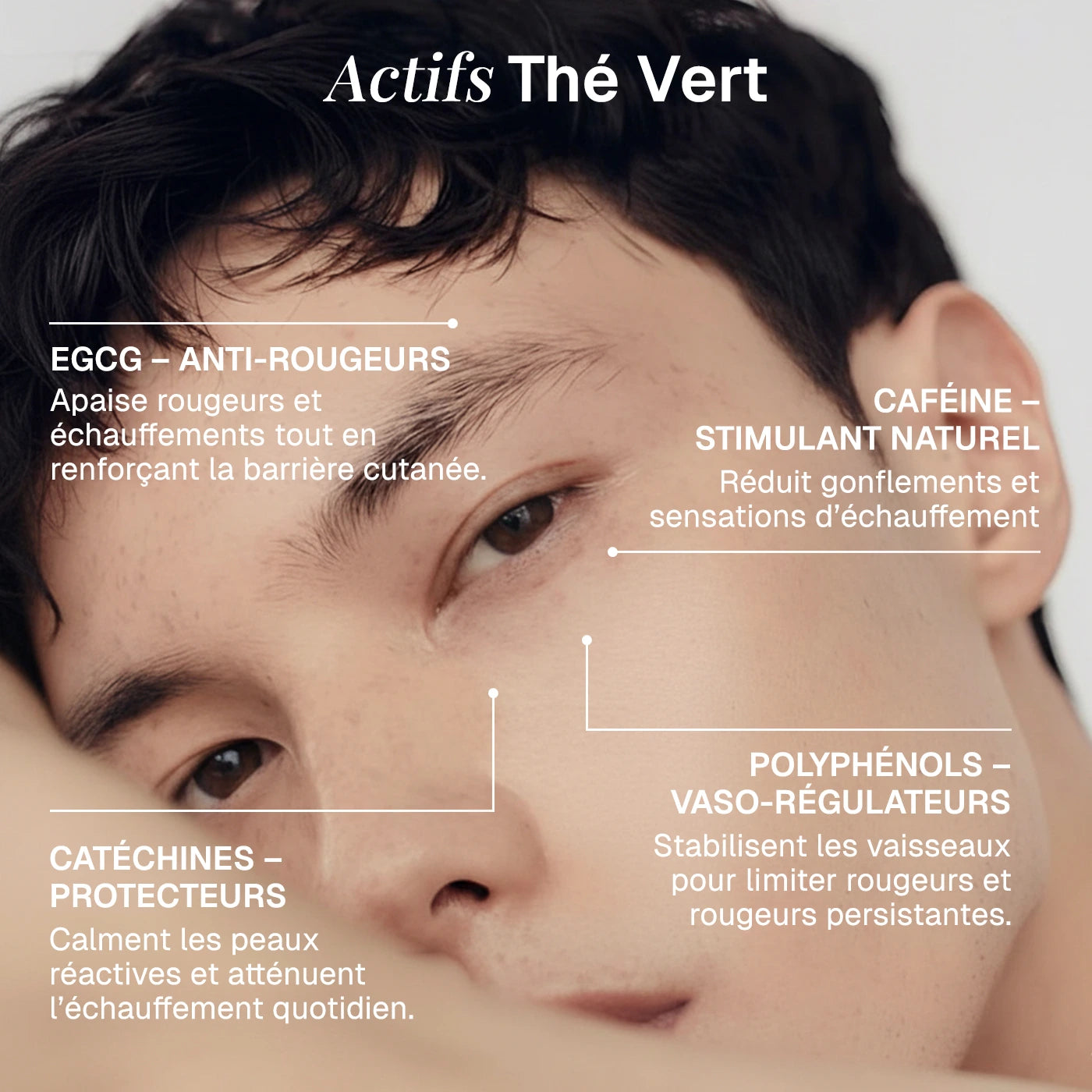 Masque anti-rougeurs au thé vert