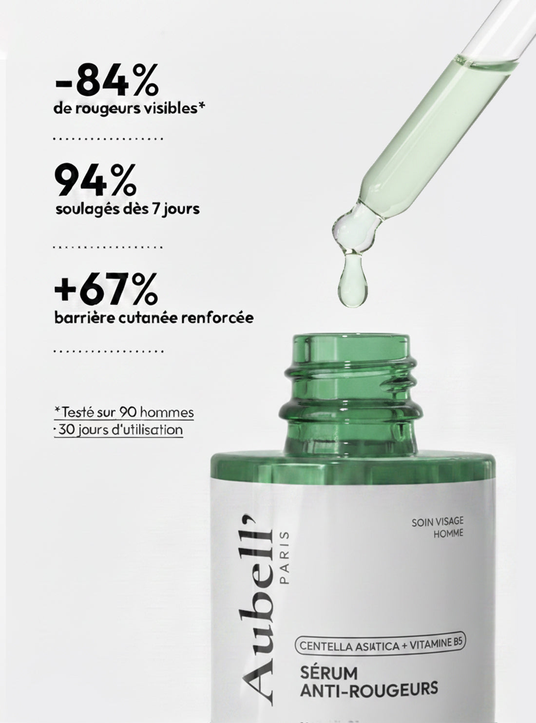 Sérum Réparateur Visage